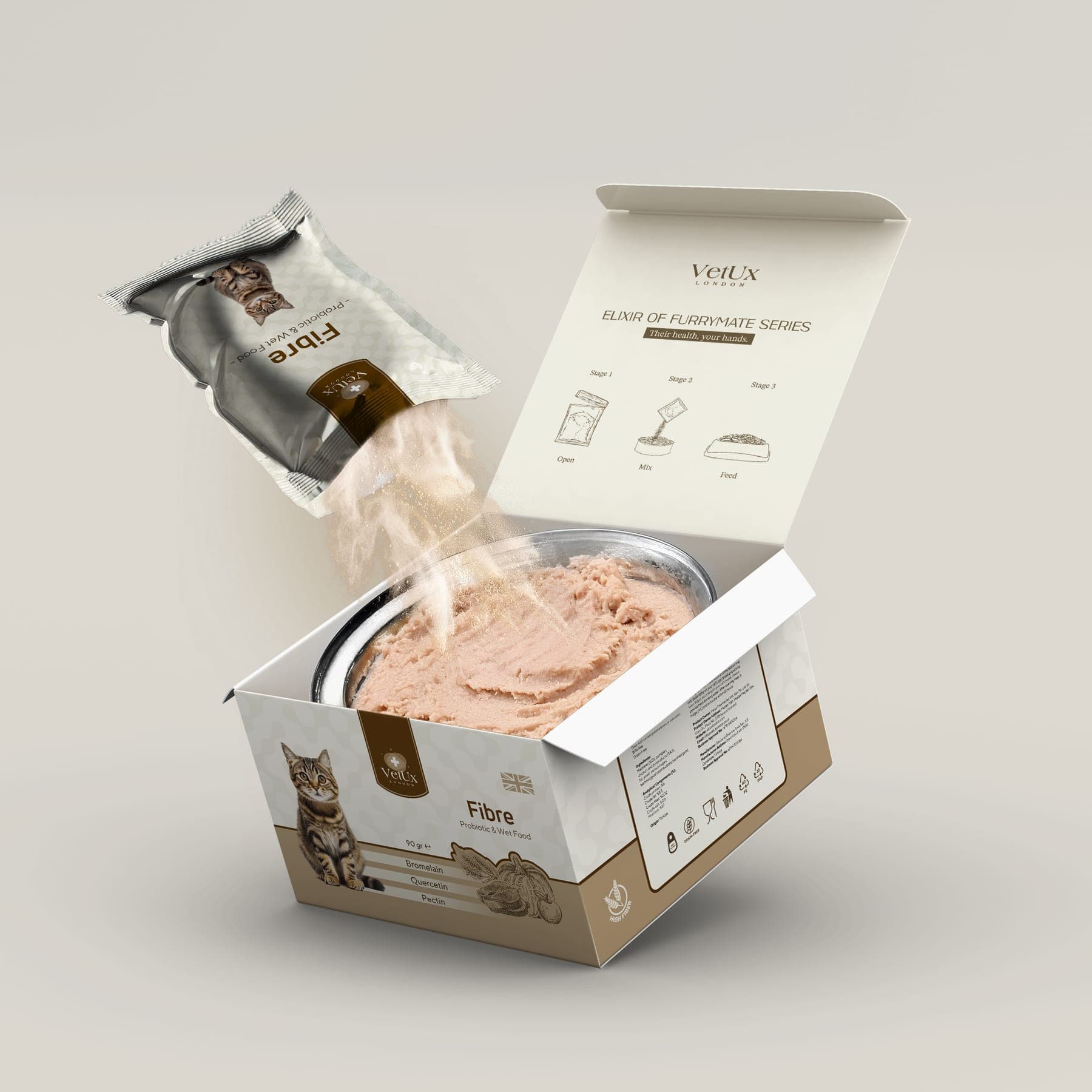 Elixir Fibre